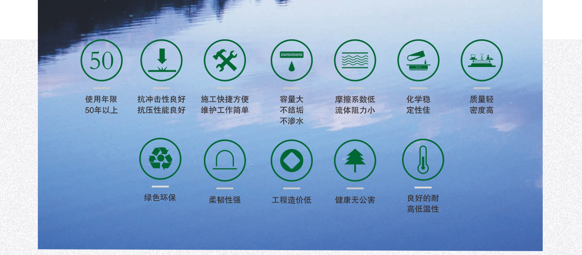 加筋双壁波纹管