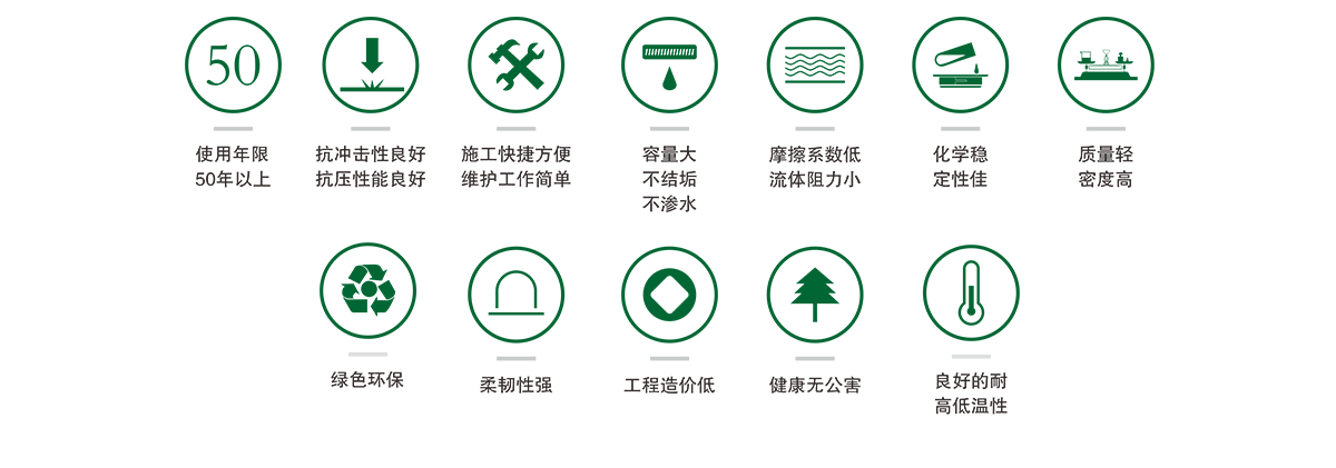 钢带增强螺旋波纹管