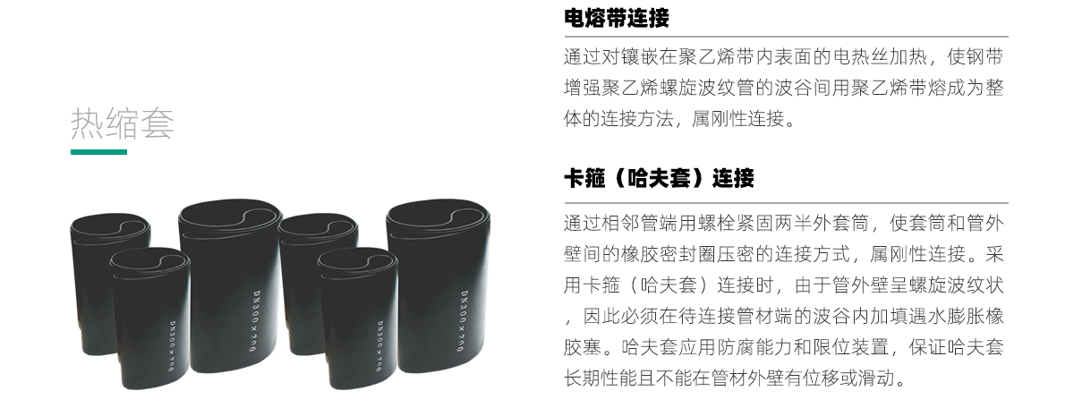 钢带增强螺旋波纹管