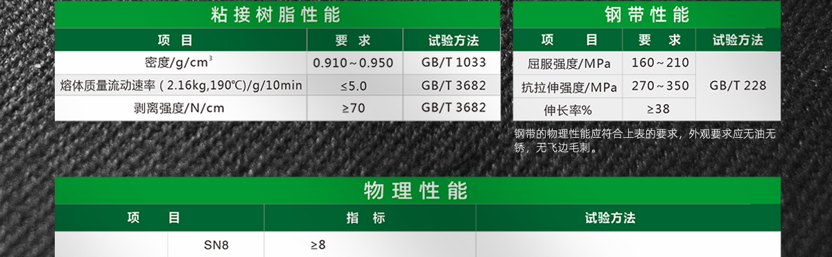 钢带增强螺旋波纹管
