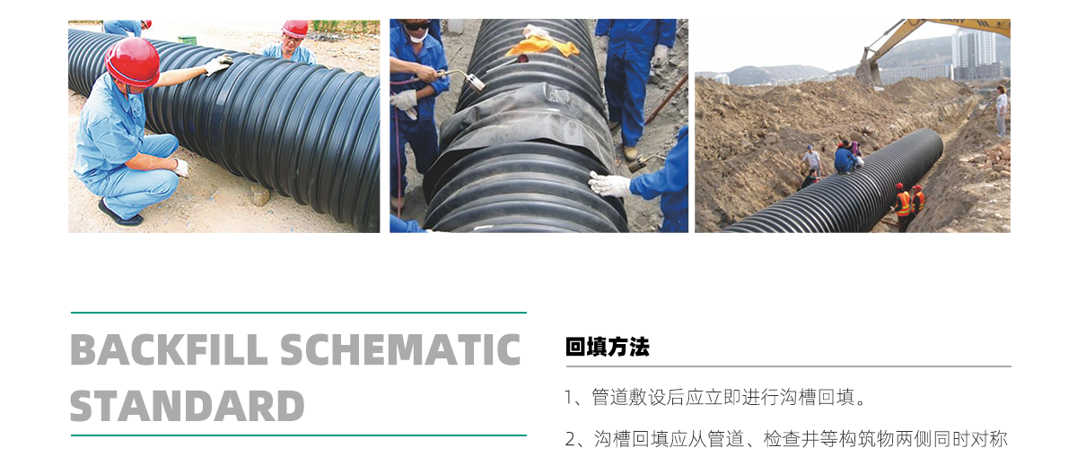 钢带增强螺旋波纹管