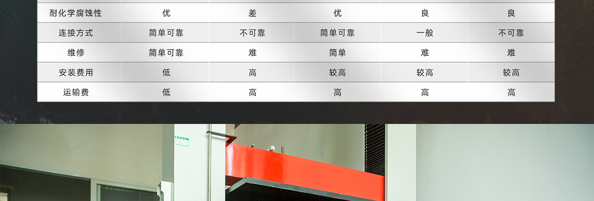 HDPE塑钢缠绕排水管