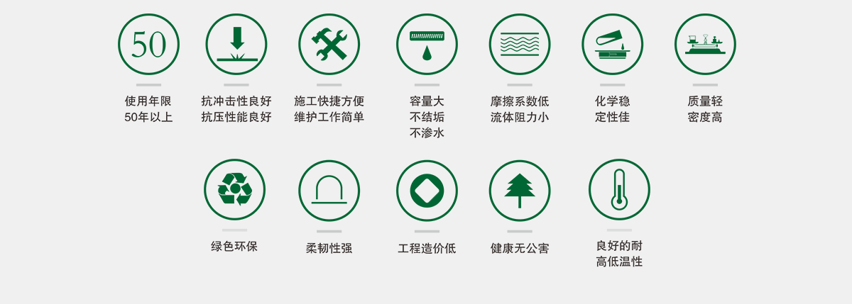 HDPE塑钢缠绕排水管