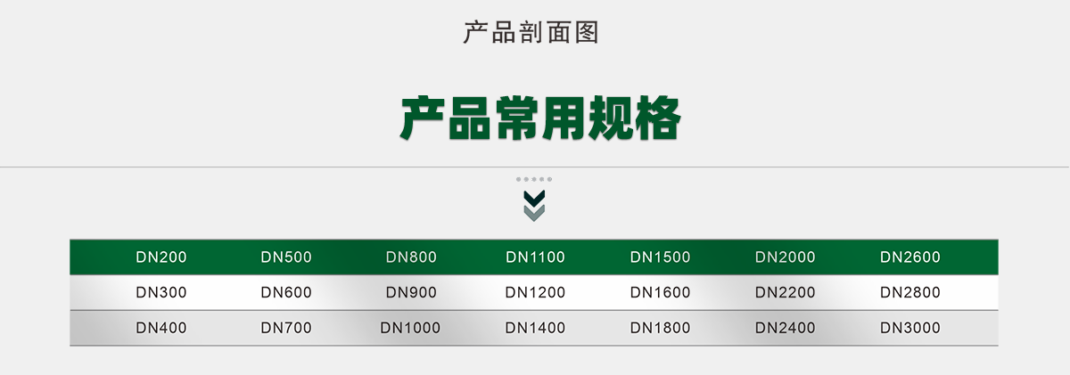 HDPE塑钢缠绕排水管